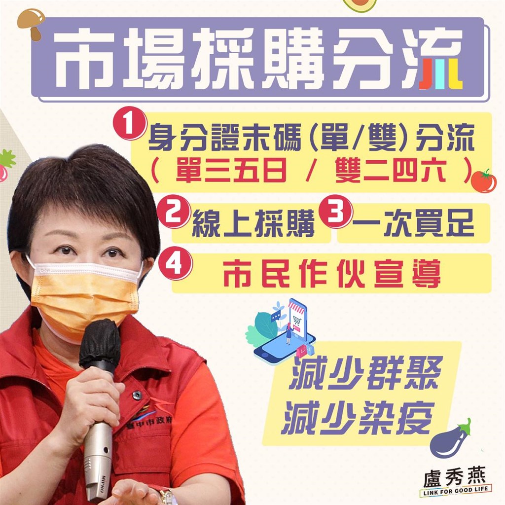 Liu Xiuyan menyatakan bahwa banyak asosiasi pertanian di Taichung yang mendorong masyarakat untuk berbelanja secara online. Bila warga tetap di rumah, resiko terinfeksi pun juga turut menurun. Sumber: Pemerintah Kota Taichung. 