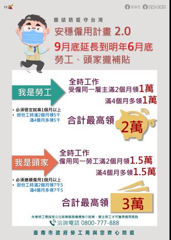 Sebelumnya, jadwal berlangsungnya program ini adalah dari tanggal 12 Juli sampai 30 September. Sekarang, program tersebut telah diperpanjang hingga akhir bulan Juni 2022.  Sumber: Pemerintah Kota Tainan