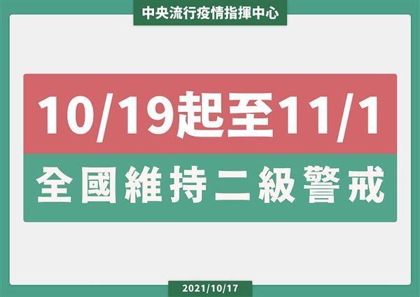 Đài Loan tiếp tục kéo dài cảnh báo dịch bệnh cấp đội hai đến ngày 1/11. (Nguồn ảnh: Chỉ huy và phòng chống dịch bệnh Trung ương Đài Loan)