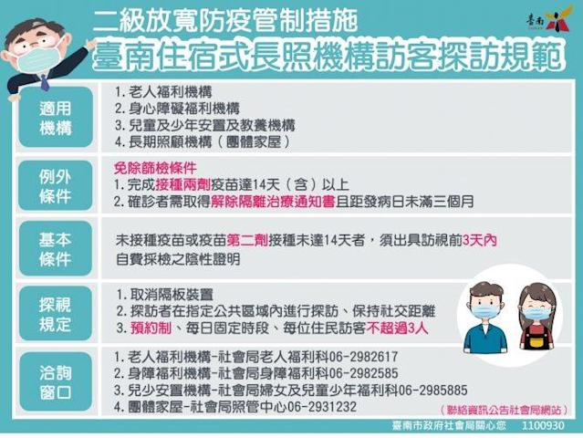 The Tainan City Government urges foreign caregivers and visitors to cooperate in epidemic prevention. Photo/Provided by Tainan City Government