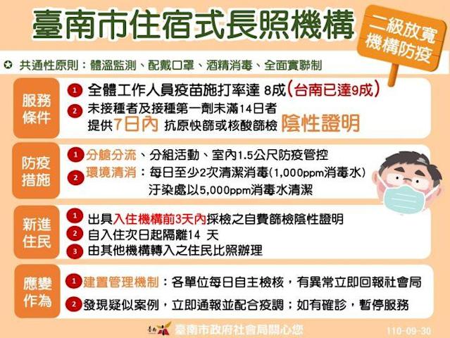 The Tainan City Government urges foreign caregivers and visitors to cooperate in epidemic prevention. Photo/Provided by Tainan City Government