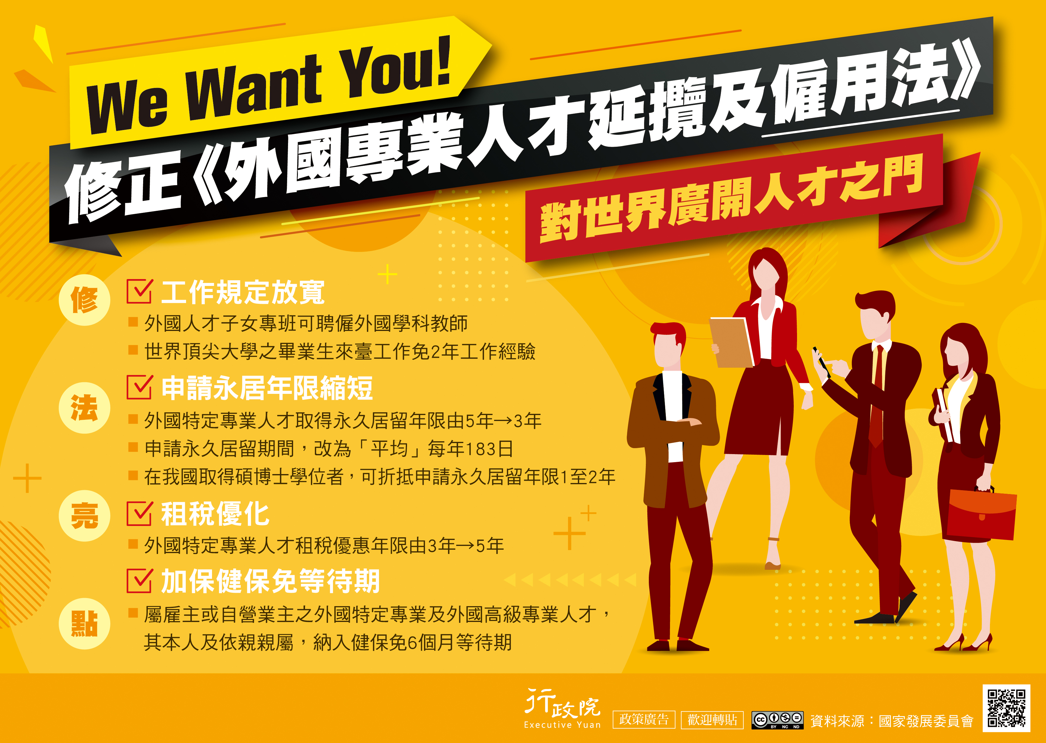 Ủy ban Phát triển quốc gia đưa ra 4 ưu đãi nhằm thu hút nhân tài nước ngoài đến Đài Loan làm việc. (Nguồn ảnh: Ủy ban Phát triển quốc gia) 