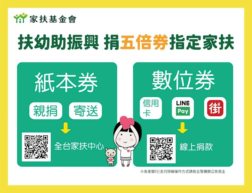 Both paper vouchers and digital vouchers can be donated. (Photo / Provided by TFCF in Hualien)