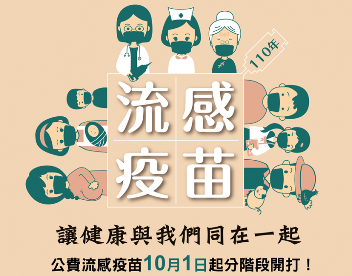 Đài Loan bắt đầu triển khai hai đợt tiêm phòng vắc-xin cúm mùa do chính phủ hỗ trợ chi phí. Đợt một sẽ bắt đầu từ ngày 1/10 và đợt hai bắt đầu từ ngày 15/11. (Nguồn ảnh: Sở Kiểm soát dịch bệnh Đài Loan)