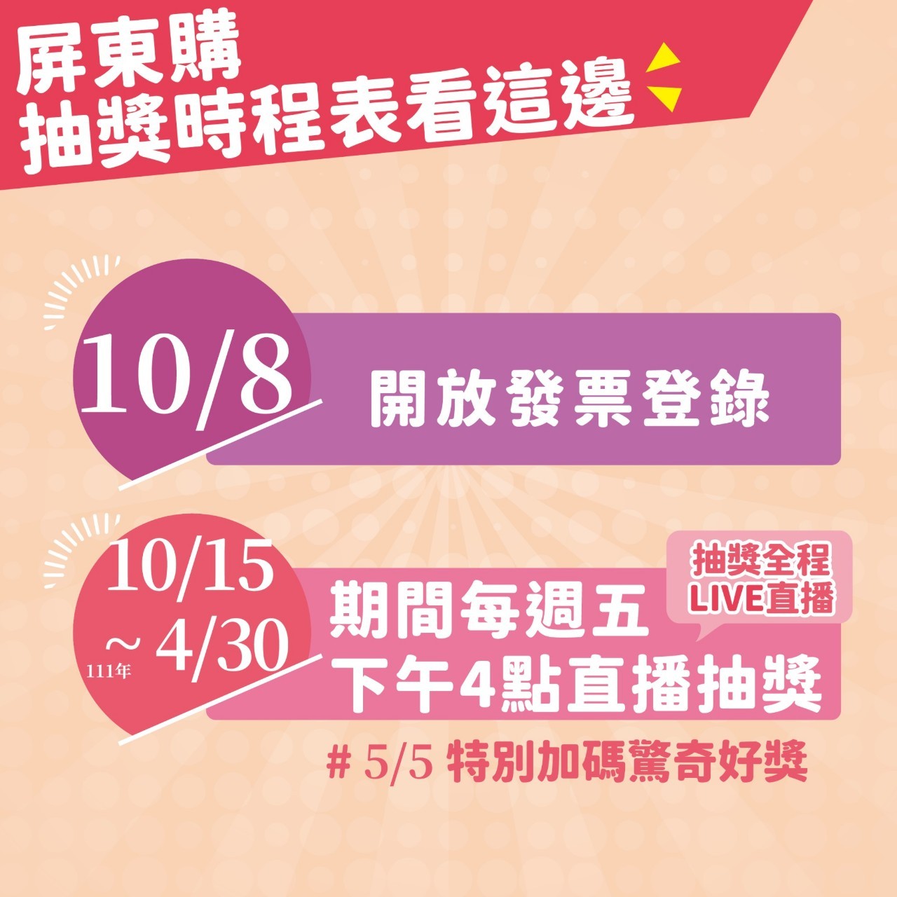 Participate in the “Spend Your Quintuple Stimulus Vouchers in Pingtung and Await You Every Week and Month” activity. (Photo / Provided by the Pingtung County Government)