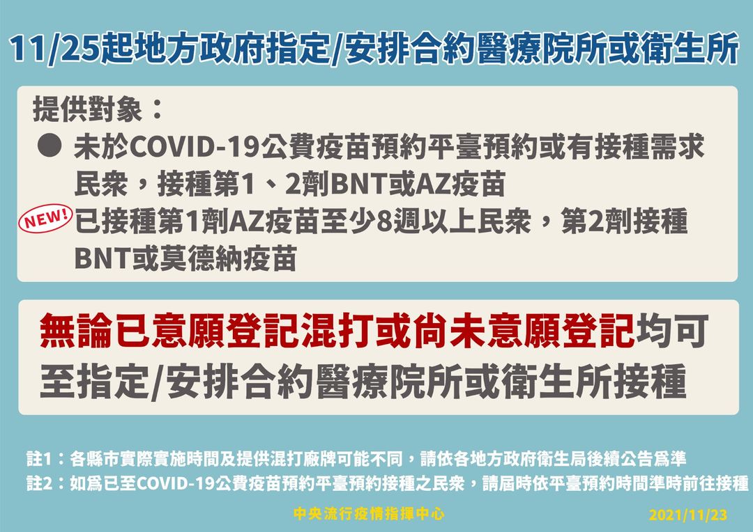 People who have been administrated the first dose of AZ vaccine for at least 8 weeks can get the second dose of BNT or Modena vaccines. (Photo / Provided by the Taiwan Centers for Disease Control)