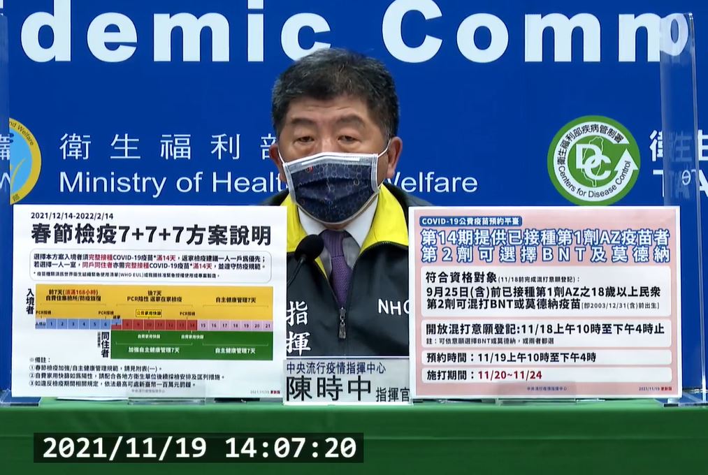 Ngày 19/11 vừa qua, Trung tâm Chỉ huy và phòng chống dịch bệnh Trung ương Đài Loan đã đưa ra thông báo về phương án kiểm dịch dịp Tết Âm lịch sắp tới, theo đó sẽ có ba phương án là A, B, C. (Nguồn ảnh: Trung tâm Chỉ huy và phòng chống dịch bệnh Trung ương Đài Loan)