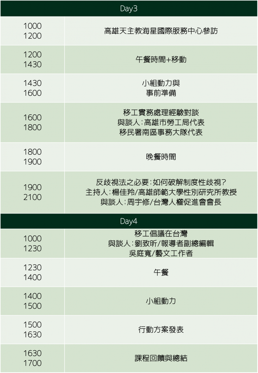 Setiap bagian dari kegiatan ini sangat berarti. Warga hanya perlu membayar biaya jaminan sebesar 1000 NTD. Setelah kegiatan tersebut selesai, biaya tersebut akan dikembalikan kepada mereka. Sumber: Taiwan Association for Human Rights