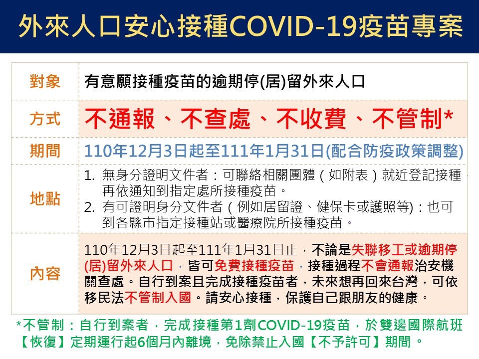 Sở Di dân Đài Loan triển khai chính sách “Người nước ngoài an tâm tiêm chủng vắc-xin ngừa COVID-19” với tiêu chí: không thông báo, không điều tra, không thu phí, không quản chế. (Nguồn ảnh: Trạm Phục vụ số 1 của Sở Di dân tại Đài Nam)