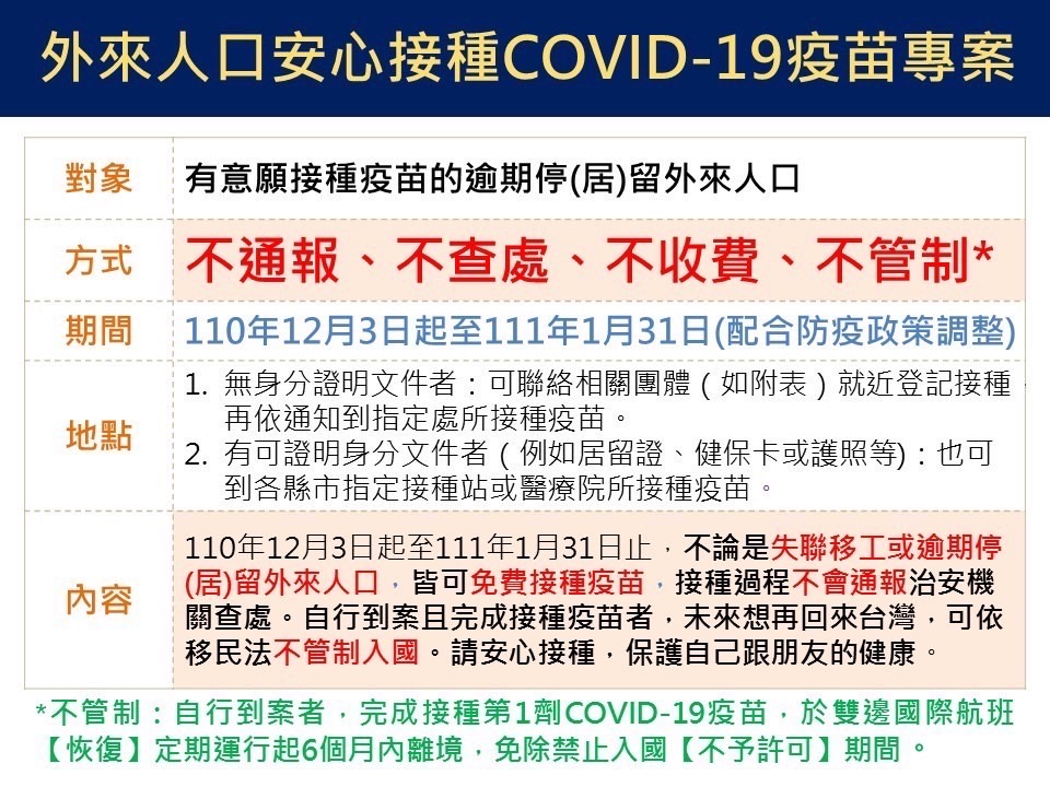 移民署推動「外來人口安心接種COVID-19疫苗專案」文宣內容。（圖／嘉義市服務站提供）