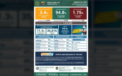 Infographic courtesy of DOH