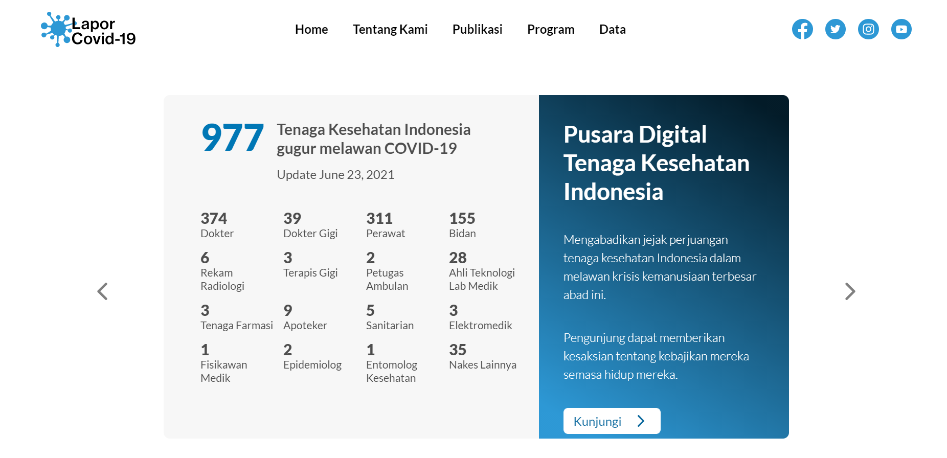 "Lapor COVID-19" didirikan oleh rakyat, tidak hanya mencatat data pandemi yang relevan, tetapi juga memberikan kebijakan segera kepada publik. Sumber: Diambil dari layar komputer