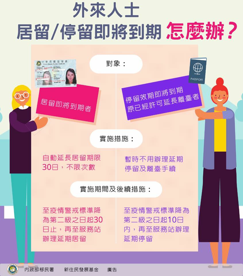 Peraturan untuk ARC dan izin tinggal warga negara asing dengan masa berlaku yang hampir habis. Sumber: Cabang Kedua Kantor Layanan Imigrasi Taichung 