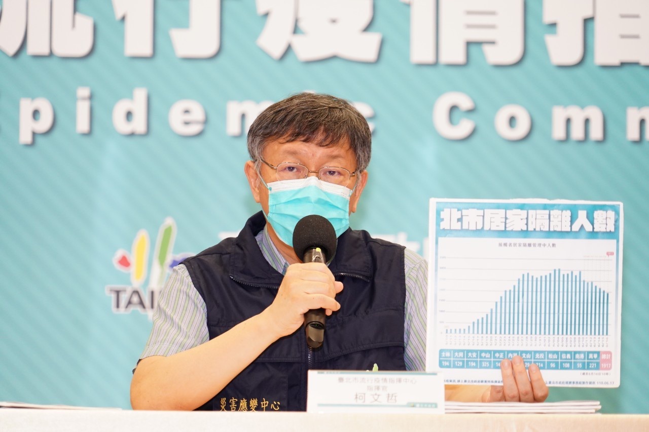 Rencana Pemberantasan Pandemi Kota Taipei Mulai Berlaku, Kasus Positif yang Tinggal di Rumah Sendiri Tidak Dapat Kompensasi. Sumber: Pemerintah Kota Taipei