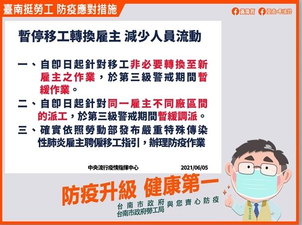 Migrant workers will be suspended to change employers to reduce personnel turnover. Image courtesy of Tainan City Government.