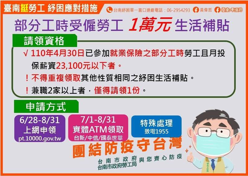 台南勞工局鼓勵符合者利用網路申領。 圖／台南市府提供