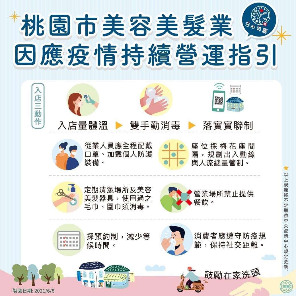 Protokol kesehatan yang harus dipatuhi di salon kecantikan di Kota Taoyuan. Sumber: Pemerintah Kota Taoyuan