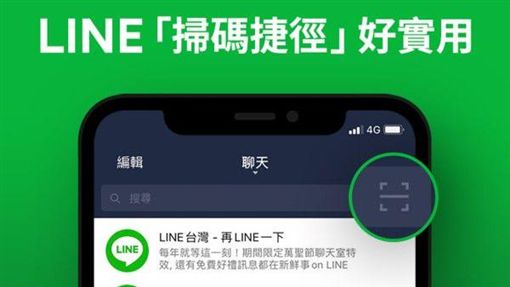 The QR code scanner is on the right side of the LINE search bar above. Photo/Courtesy of LINE