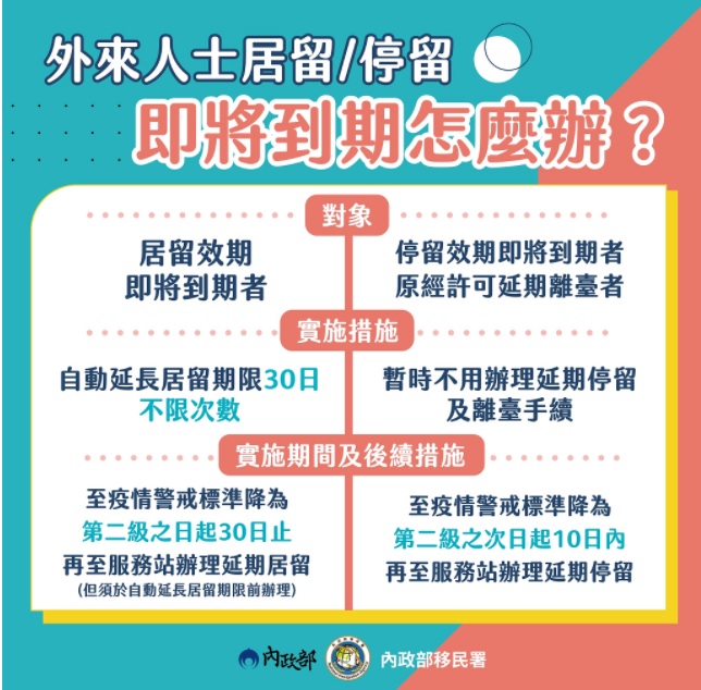 Departemen Imigrasi Mengambil Langkah untuk Bersama-sama Mencegah Pandemi – Apa yang harus dilakukan ketika masa ARC telah berakhir? Sumber: Departemen Imigrasi Stasiun Layanan Pertama di Kota Taichung 