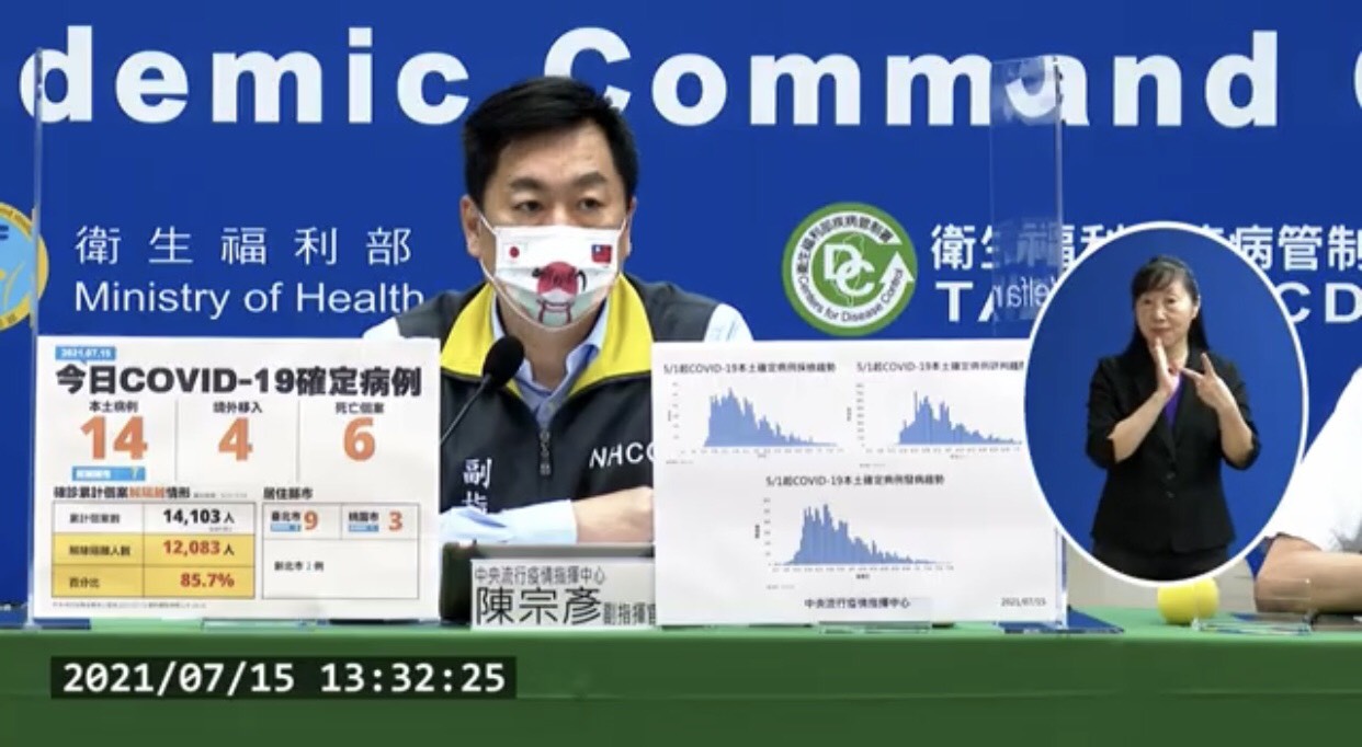 Ngày 15/7 Đài Loan tăng thêm 14 ca lây nhiễm COVID-19 nội địa, 4 ca lây nhiễm từ nước ngoài, 6 ca tử vong. (Ảnh: trích dẫn từ họp báo của Trung tâm Chỉ huy phòng chống dịch bệnh Trung ương Đài Loan)