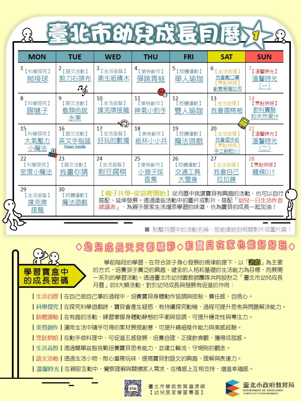 「臺北市幼兒成長月曆」，增添親子居家生活學習的味道。　圖／台北市教育局提供