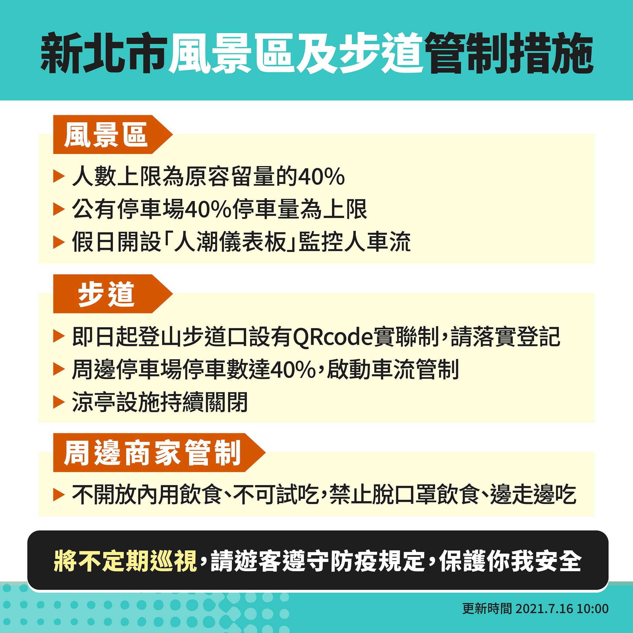 十分瀑布園區、碧潭風景特定區、瑞芳風景特定區（九份、猴硐）即日起適度開放。（圖／翻攝自新北旅客臉書）