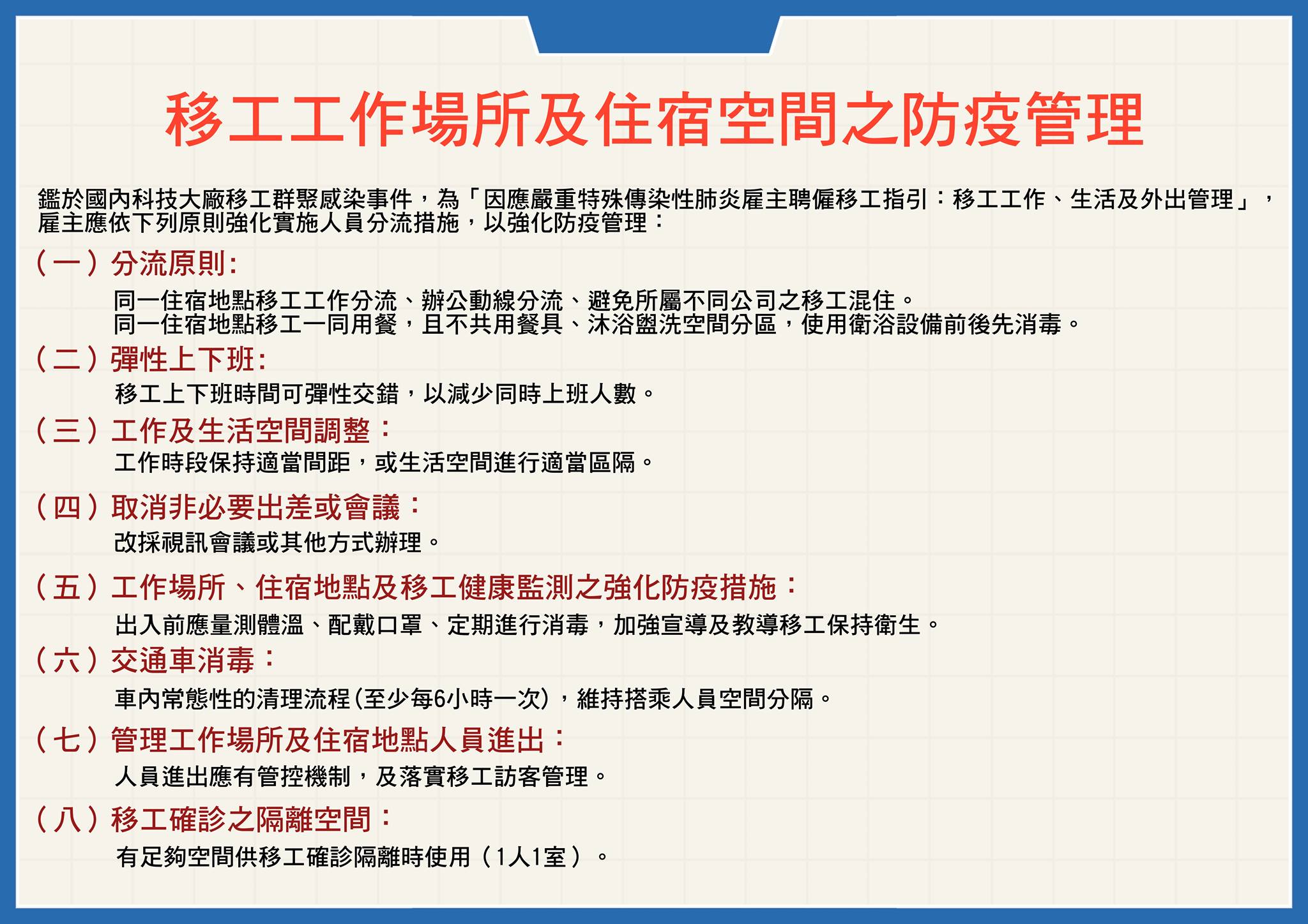 南投縣政府為維護社區防疫安全，強化移工工作場所及住宿空間之防疫管理，至8月底止再次啟動第三波的事業單位外籍移工宿舍訪查輔導宣導工作，此波訪查將針對僱用30人以下移工的事業單位，預計訪查家數為413家，希望能更全面性的防堵疫情。 延伸閱讀：共同抗疫！移民署嘉義站「多語宣導」 越南籍移工大讚貼心 南投縣社會及勞動處表示，目前已完成兩波的訪查，第一波訪查是針對產業類雇主僱用50人以上移工之宿舍，共計23家事業單位，66處移工宿舍。而第二波訪查則是針對產業類雇主僱用30人以上未滿50人移工之宿舍，共計30家事業單位，48處移工宿舍、營造業共計5家事業單位，5處移工宿舍。社勞處指出，上列總計58家事業單位皆已完成訪查，其中包含3家未合格之事業單位皆已完成改善。  南投縣政府要求移工宿舍環境需按照防疫規定執行。（圖／翻攝自南投縣政府臉書） 本次訪視內容延續分流分艙原則、彈性上下班與工作、生活空間調整。要求雇主住宿於同一房間之移工，應安排於同一工作區域，避免與住宿於其他房間之移工混雜；明訂工作場所及宿舍管理規範，禁止仲介業者安排不同雇主或不同工作地之移工居住於同一樓層，進出工作場所及住宿地點應有管控機制，公共區域應交錯時段使用；加強移工衛教與防疫觀念，持續監測移工健康，提前準備移工確診之隔離空間。 延伸閱讀：臺東移民署關懷新住民、移工朋友 宣導政府防疫服務措施！ 南投縣政府社會及勞動處於2020年已建置「南投縣移工宿舍管理」群組，至今已有281家事業單位加入此群組，該群組提供事業單位及仲介業者溝通管道並持續於第一時間周知防疫訊息，疫情第三級警戒期間，除對事業單位、仲介業者及移工加強訪查輔導外，亦呼籲民眾除應保持社交距離，佩戴口罩，若非必要應減少外出和流動，並主動積極配合政府所推行各項防疫措施，密切注意中央流行疫情指揮中心所提供訊息，共同嚴守疫情防線。