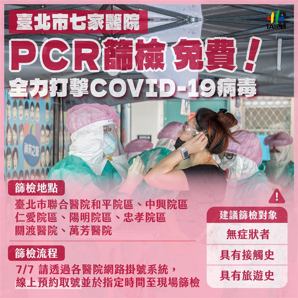 7 Rumah Sakit Tempat Pemeriksaan PCR Gratis di Taipei. Sumber: Pemerintah Kota Taipei 