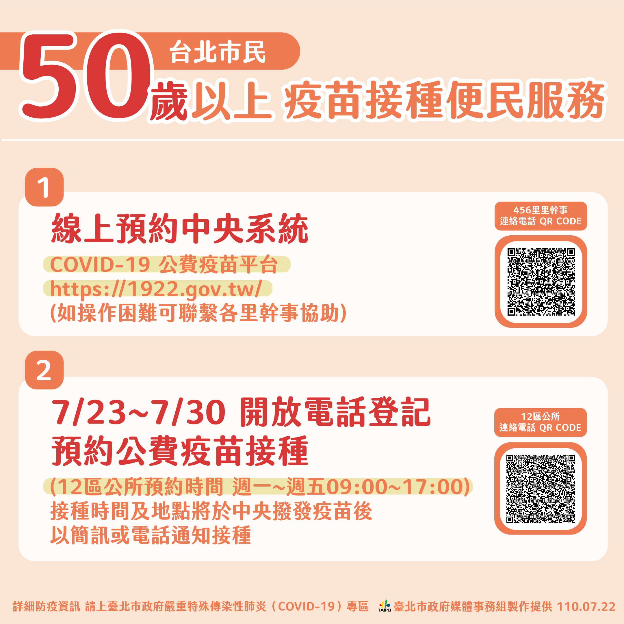 Thành phố Đài Bắc cho phép người dân trên 50 tuổi đăng ký tiêm vắc-xin bằng cách gọi điện thoại. (Nguồn ảnh: chính quyền thành phố Đài Bắc) 
