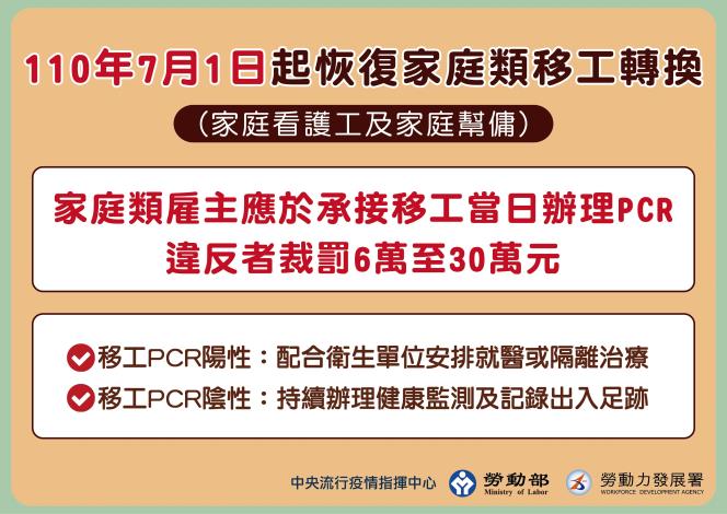 Trung tâm Chỉ huy và phòng chống dịch bệnh Trung ương Đài Loan đã ra thông báo, bắt đầu kể từ ngày 1/7 sẽ ưu tiên khôi phục quy định cho phép lao động di trú làm việc trong các hộ gia đình được chuyển chủ. (Nguồn ảnh: Trung tâm Chỉ huy và phòng chống dịch bệnh Trung ương Đài Loan)