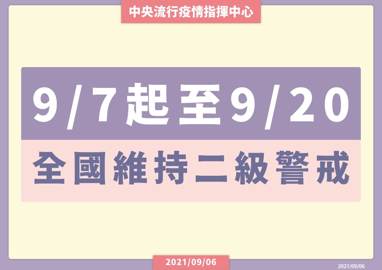 Taiwan memperpanjang tingkat kewaspadaan level 2 hingga 20 September. Sumber: CDC