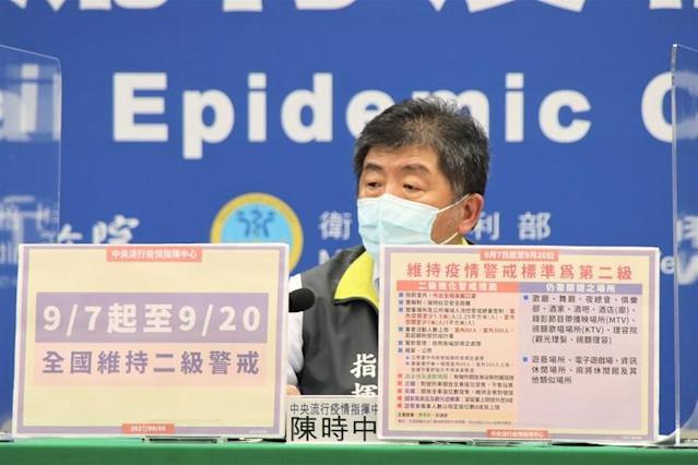 Đài Loan duy trì mức cảnh báo cấp độ 2 đến ngày 20 tháng 9. (Nguồn ảnh: Trung tâm Chỉ huy và phòng chống dịch bệnh Trung ương)