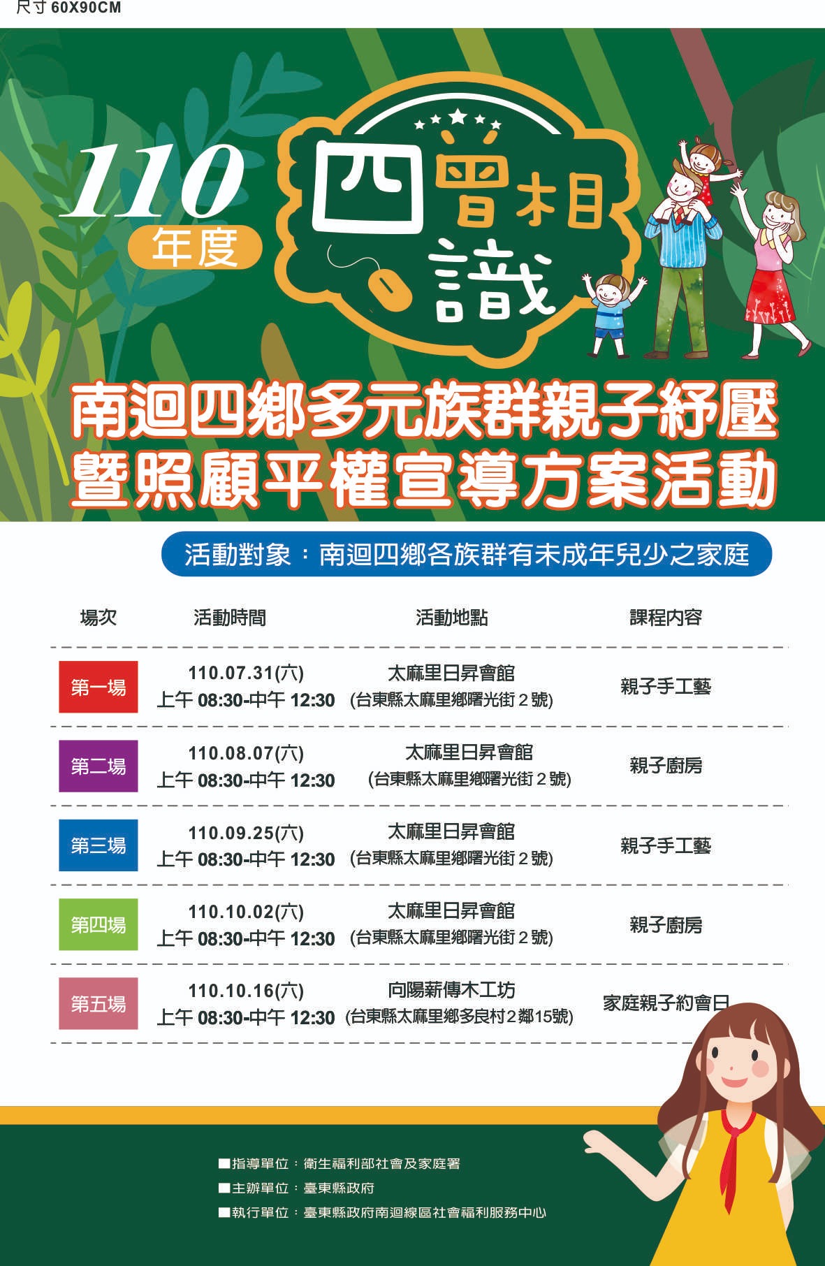 "Pertolongan Orang Tua-Anak dan Advokasi untuk Persamaan Hak" membantu penduduk baru mengintegrasi ke dalam masyarakat Taiwan. Sumber: Diambil dari Kantor Sosial Taitung