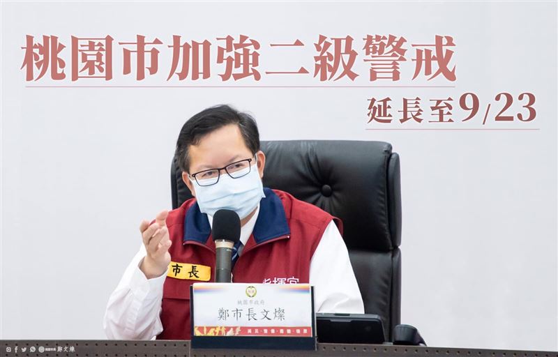 Siaga Tingkat Dua di Kota Taoyuan diperpanjang hingga tanggal 23 September. Sumber: Pemerintah Kota Taoyuan