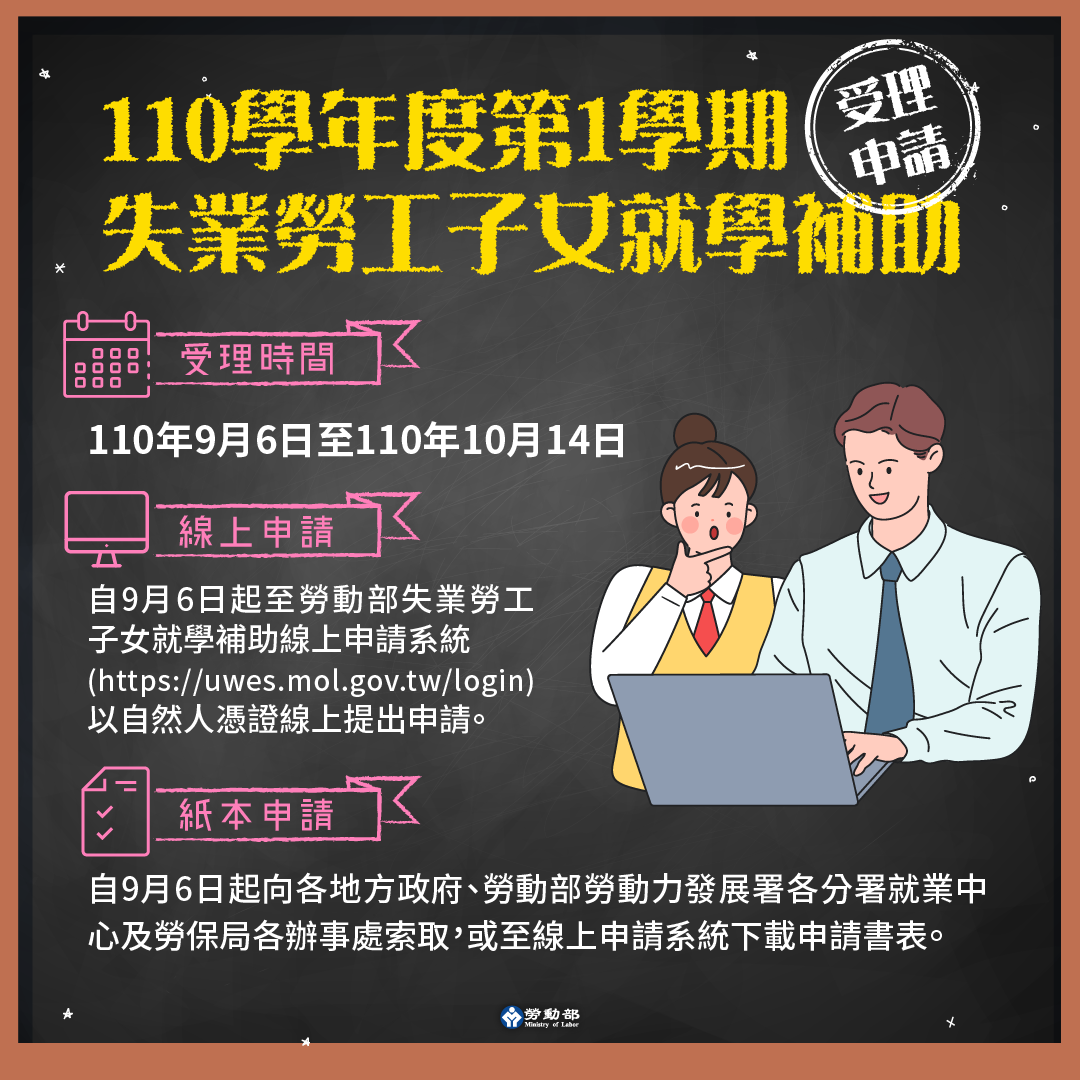 Chính sách “Trợ cấp giáo dục cho con em người lao động thất nghiệp” học kỳ I - năm học 2021 của Bộ Lao động bắt đầu tiếp nhận hồ sơ đăng ký xét duyệt. (Nguồn ảnh: Bộ Lao động Đài Loan)