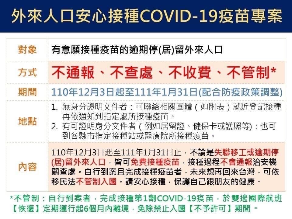 移民署推動逾期停居留外來人口接種COVID-19疫苗專案(專案期間至2022年1月31日為止)。（圖／宜蘭縣服務站提供）