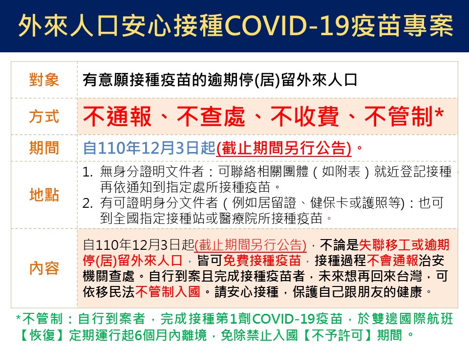 安心接種COVID-19疫苗專案公告。（圖／移民署提供）