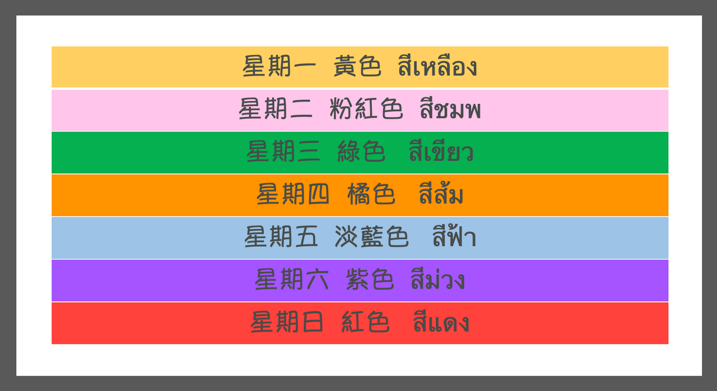 สีประจำวันของไทยได้กำหนดมาจากสีของเทพที่ปกป้องวันนั้น ๆ หรือ เทวดานพเคราะห์ ภาพจาก／อินเตอร์เน็ต