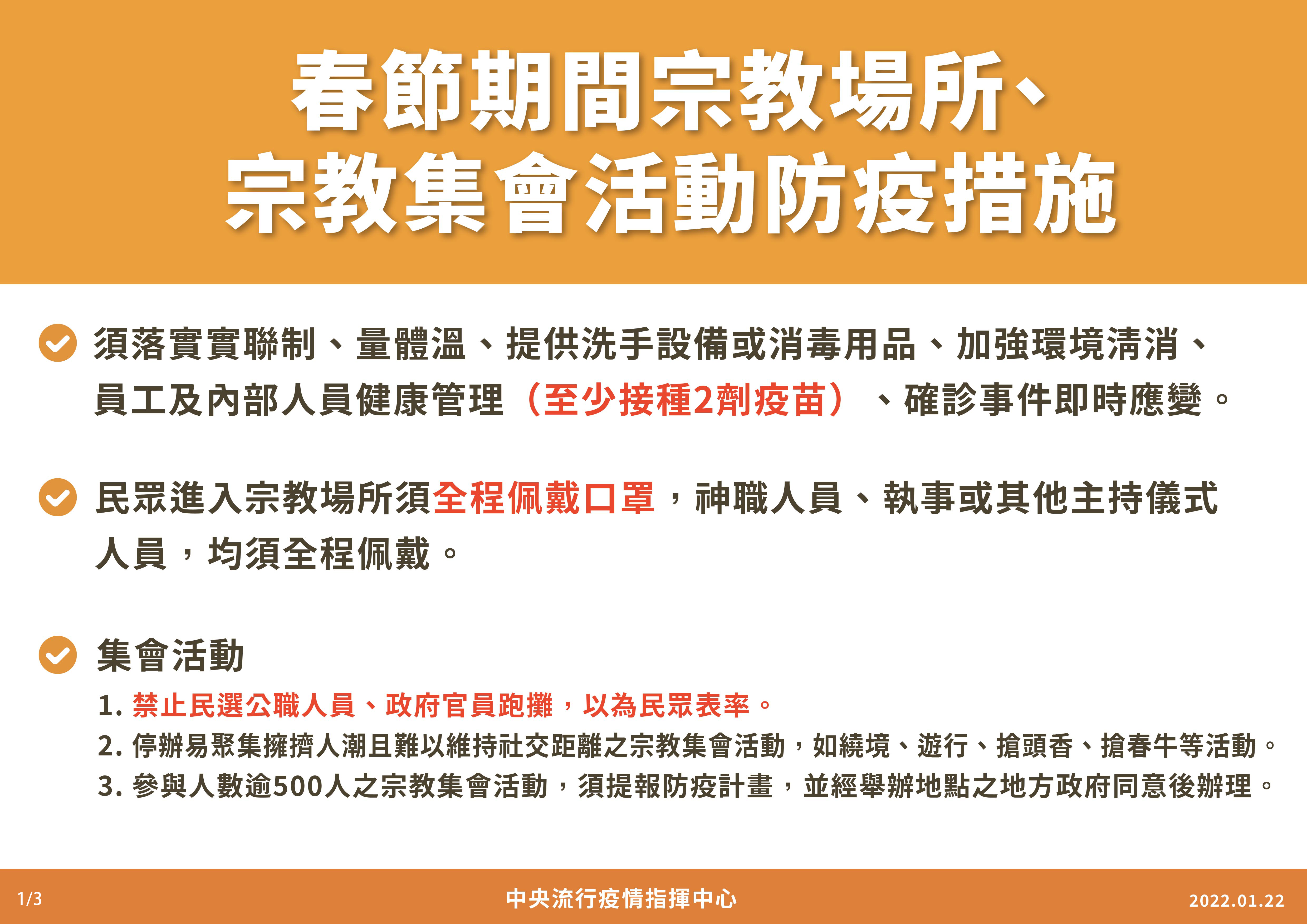 มาตรการป้องกันโรคระบาดในศาสนสถานในช่วงเทศกาลตรุษจีน ภาพจาก／ศูนย์บัญชาการควบคุมโรคไต้หวัน (CECC)
