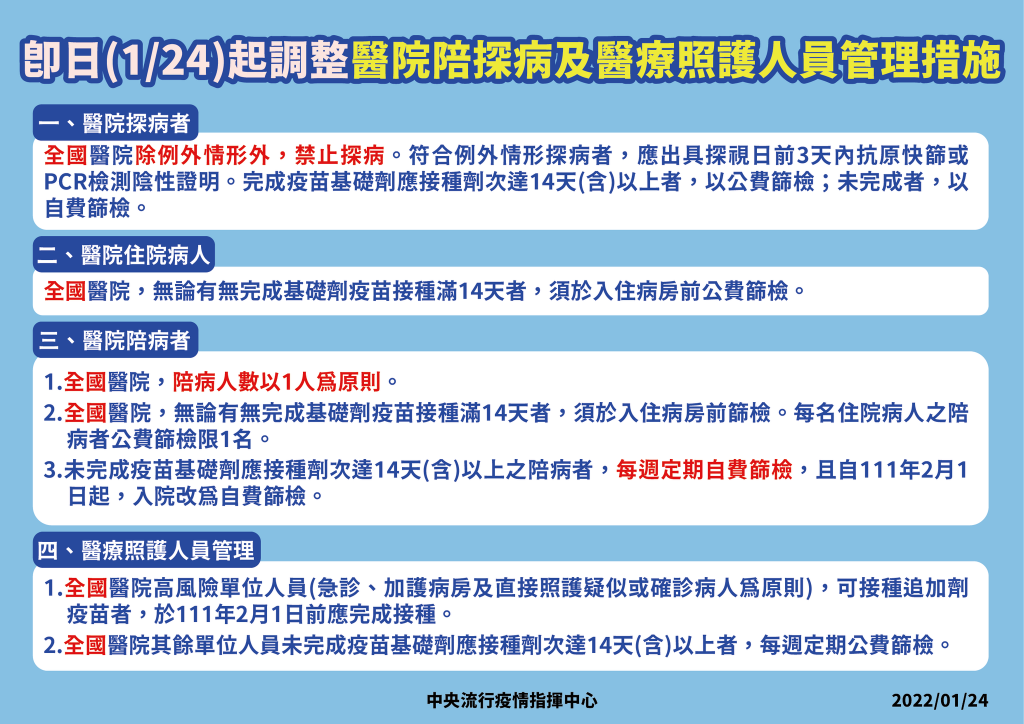 Hospitals in Taiwan to suspend visitation starting today with certain exceptions. (Photo / Provided by CECC)