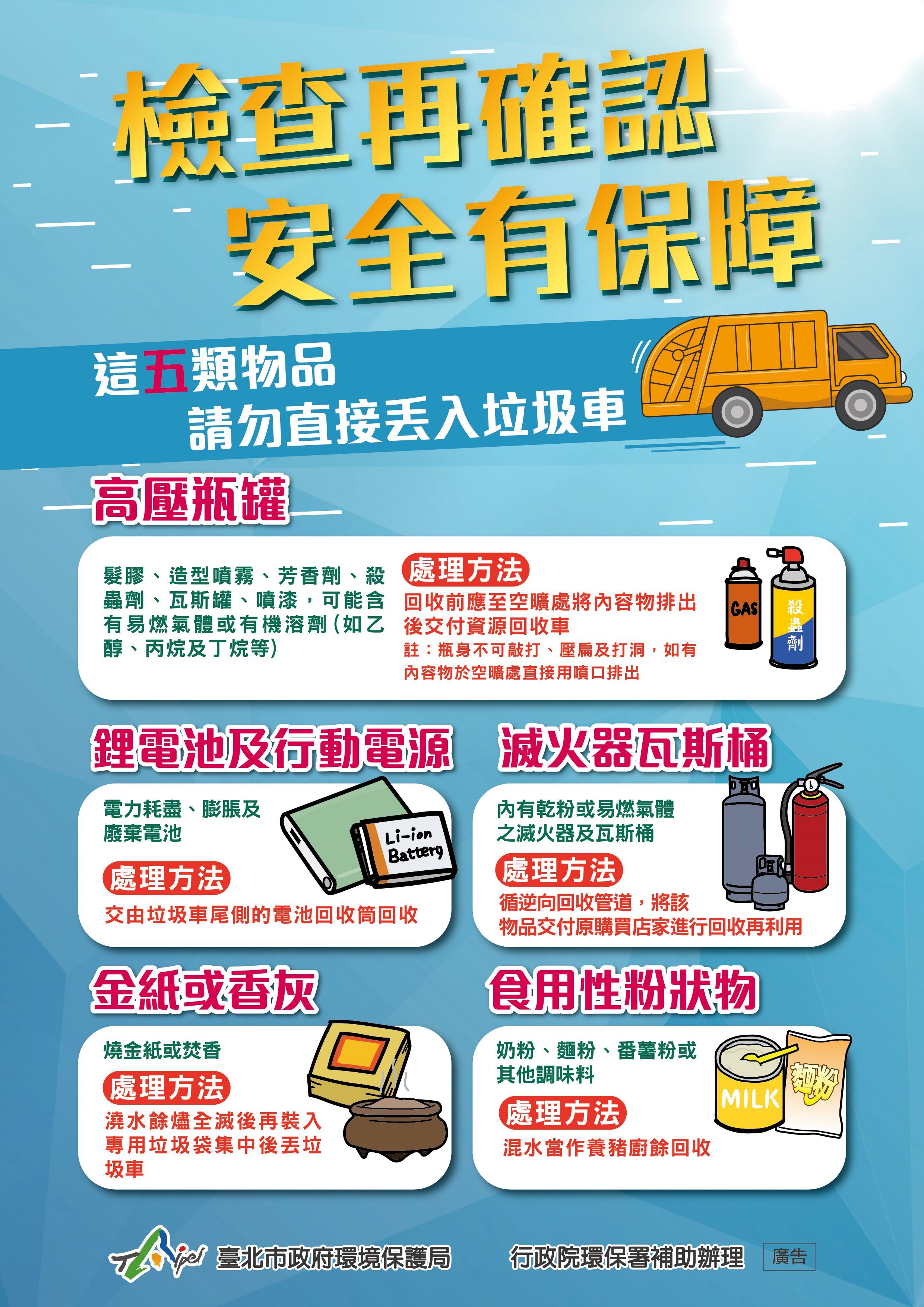 Cục Bảo vệ Môi trường của chính quyền thành phố Đài Bắc nhắc nhở người dân cần phân loại rác thải. (Nguồn ảnh: Cục Bảo vệ Môi trường của chính quyền thành phố Đài Bắc)