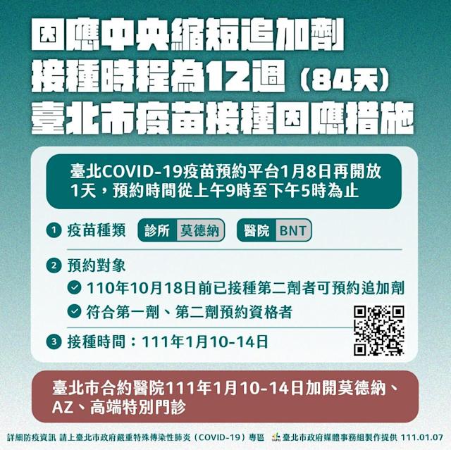 COVID-19 Vaccination Program of Taipei City. (Photo / Provided by Taipei City Government)