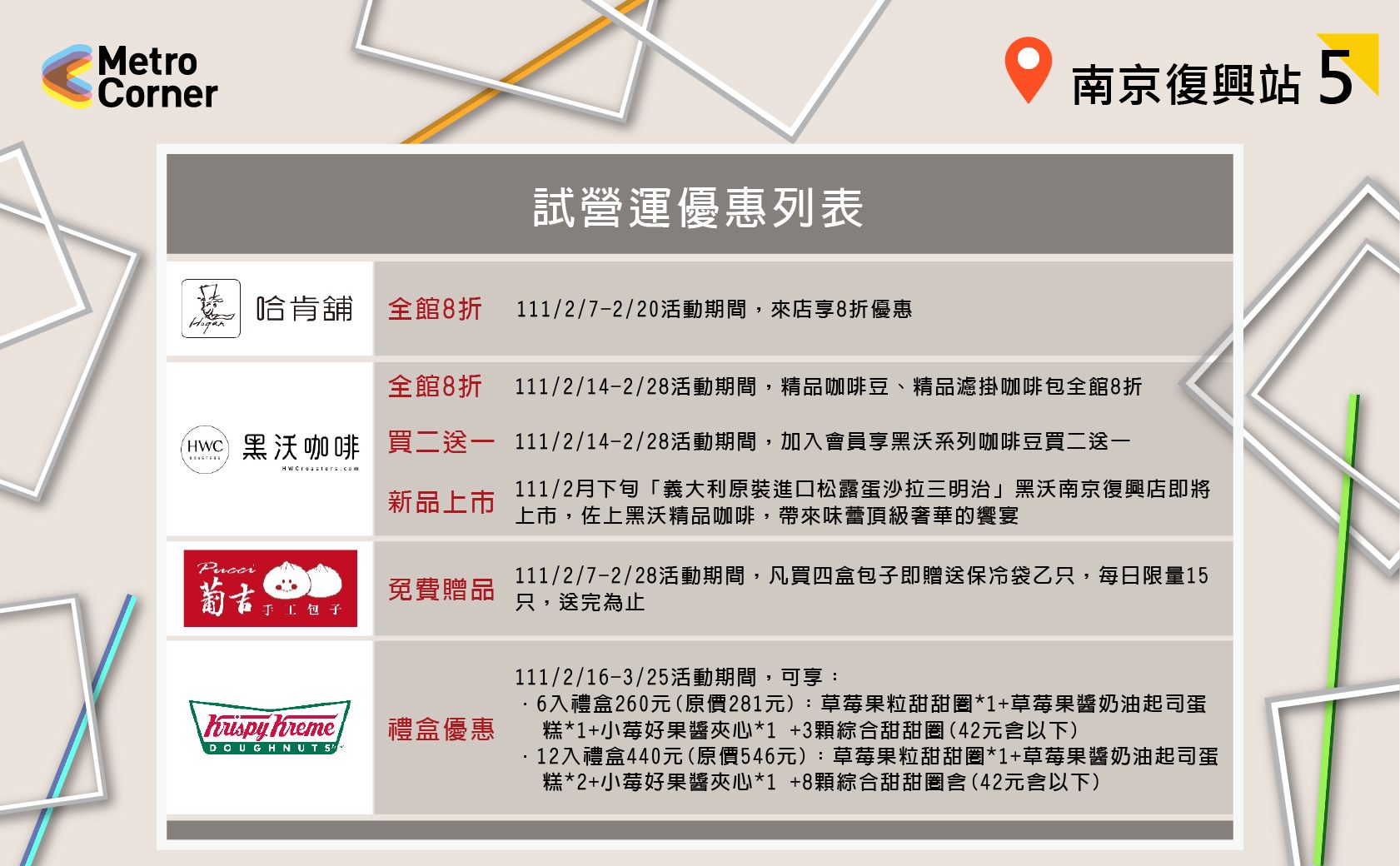 Beberapa kegiatan promosi yang tersedia. Sumber: Pemerintah Kota Taipei