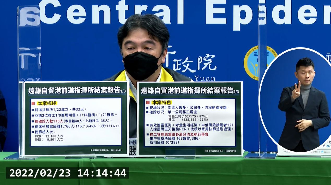 Ngày 23/2 Đài Loan tăng thêm 56 ca lây nhiễm COVID-19, trong đó có 54 ca từ nước ngoài, 2 ca nội địa và không ghi nhận thêm ca tử vong. (Ảnh: trích dẫn từ họp báo của Sở Kiểm soát dịch bệnh Đài Loan)