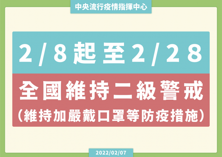Đài Loan tiếp tục kéo dài cảnh báo dịch bệnh cấp độ hai đến ngày 28/2 và đẩy mạnh thắt chặt các quy định phòng dịch. (Nguồn ảnh: Trung tâm Chỉ huy và phòng chống dịch bệnh Trung ương Đài Loan)