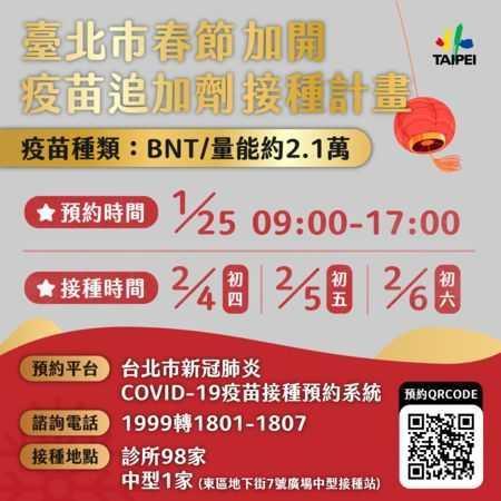 Đài Bắc tiêm ngừa vắc-xin từ ngày 4/2 đến 6/2. (Nguồn ảnh: chính quyền thành phố Đài Bắc)