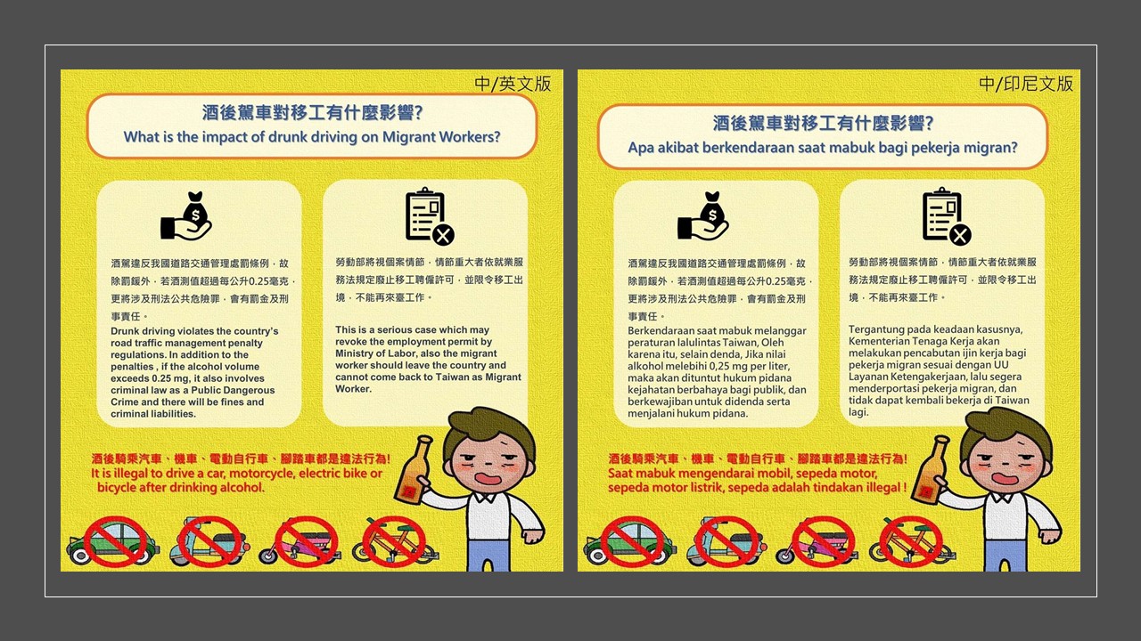 Bộ Lao động Đài Loan tăng cường tuyên truyền an toàn giao thông cho lao động di trú trong dịp Tết, nhắc nhở không chạy xe sau khi uống rượu bia. (Nguồn ảnh: kho ảnh Pixabay)