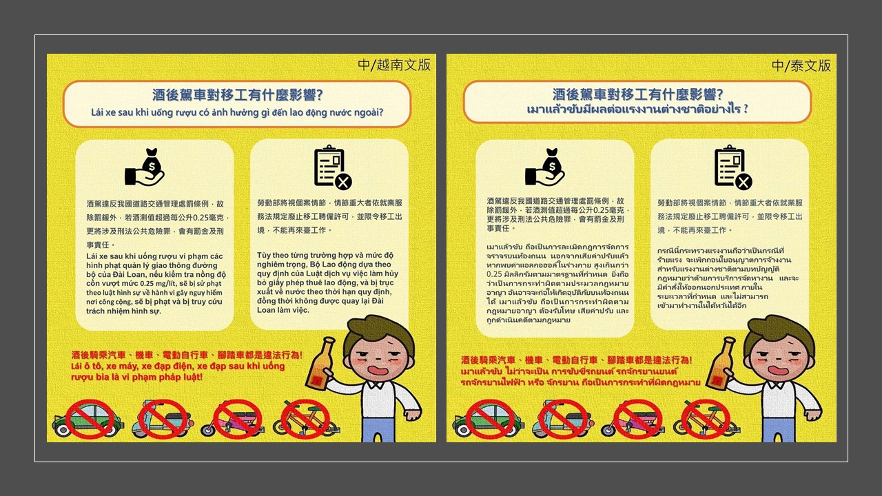 Bộ Lao động Đài Loan tăng cường tuyên truyền an toàn giao thông cho lao động di trú trong dịp Tết, nhắc nhở không chạy xe sau khi uống rượu bia. (Nguồn ảnh: kho ảnh Pixabay)