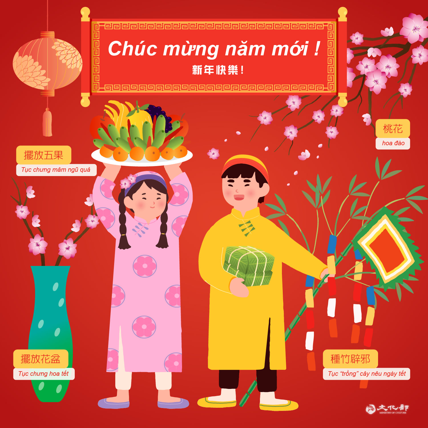 越南人過年家中擺飾相當講究。 圖／文化部提供