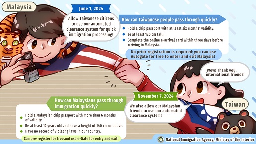 Taiwan-Malaysia reciprocal automated clearance, pass through instantly!